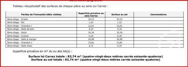 Appartement F4 à vendre - 4 pièces - 82.74 m2 - PARIS - 75012 - ILE-DE-FRANCE - Century 21 Nation