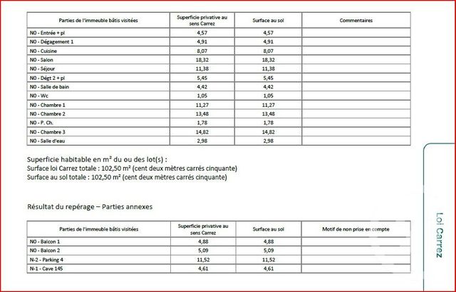 Appartement F5 à vendre - 5 pièces - 102.5 m2 - PARIS - 75012 - ILE-DE-FRANCE - Century 21 Nation