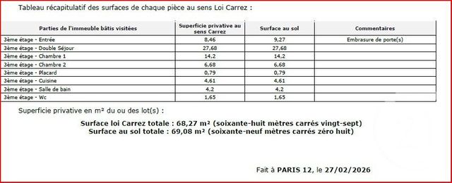 Appartement F4 à vendre - 3 pièces - 68.27 m2 - PARIS - 75012 - ILE-DE-FRANCE - Century 21 Nation
