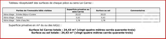 Appartement F1 à vendre - 1 pièce - 24.43 m2 - PARIS - 75020 - ILE-DE-FRANCE - Century 21 Nation